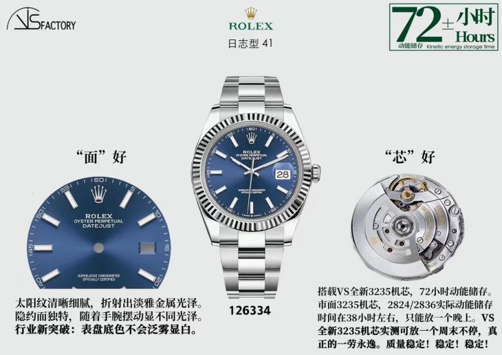 2022122305442061 - 精仿勞力士日誌繫列多少錢 vs廠手錶勞力士日誌型 126334 藍盤￥4580