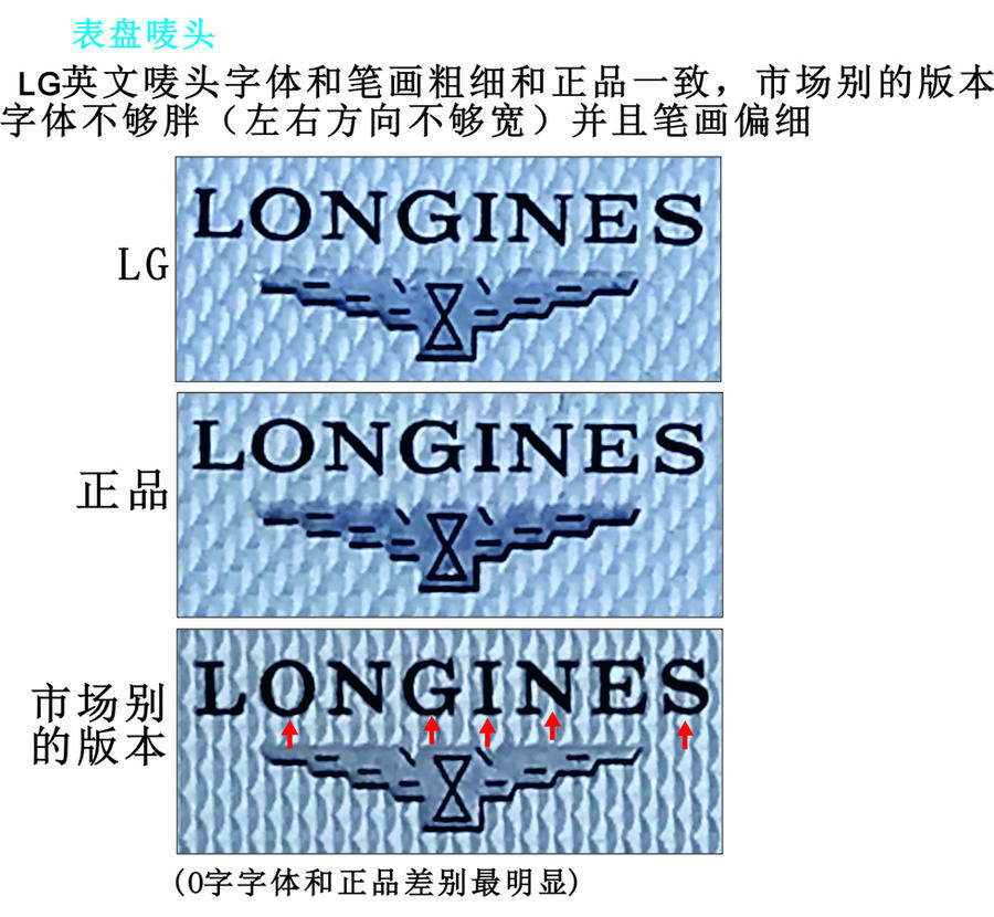 2023012814085046 - 浪琴名匠雙歴高仿手錶多錢 LG廠浪琴名匠繫列L2.755.4.78.6 機械男錶￥2680