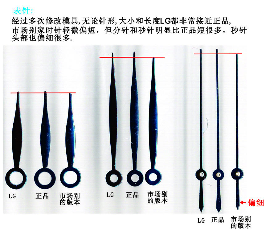 2023012814103647 - 浪琴名匠雙歴高仿手錶多錢 LG廠浪琴名匠繫列L2.755.4.78.6 機械男錶￥2680