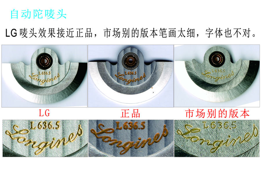 2023012814192710 - 浪琴名匠雙歴高仿手錶多錢 LG廠浪琴名匠繫列L2.755.4.78.6 機械男錶￥2680